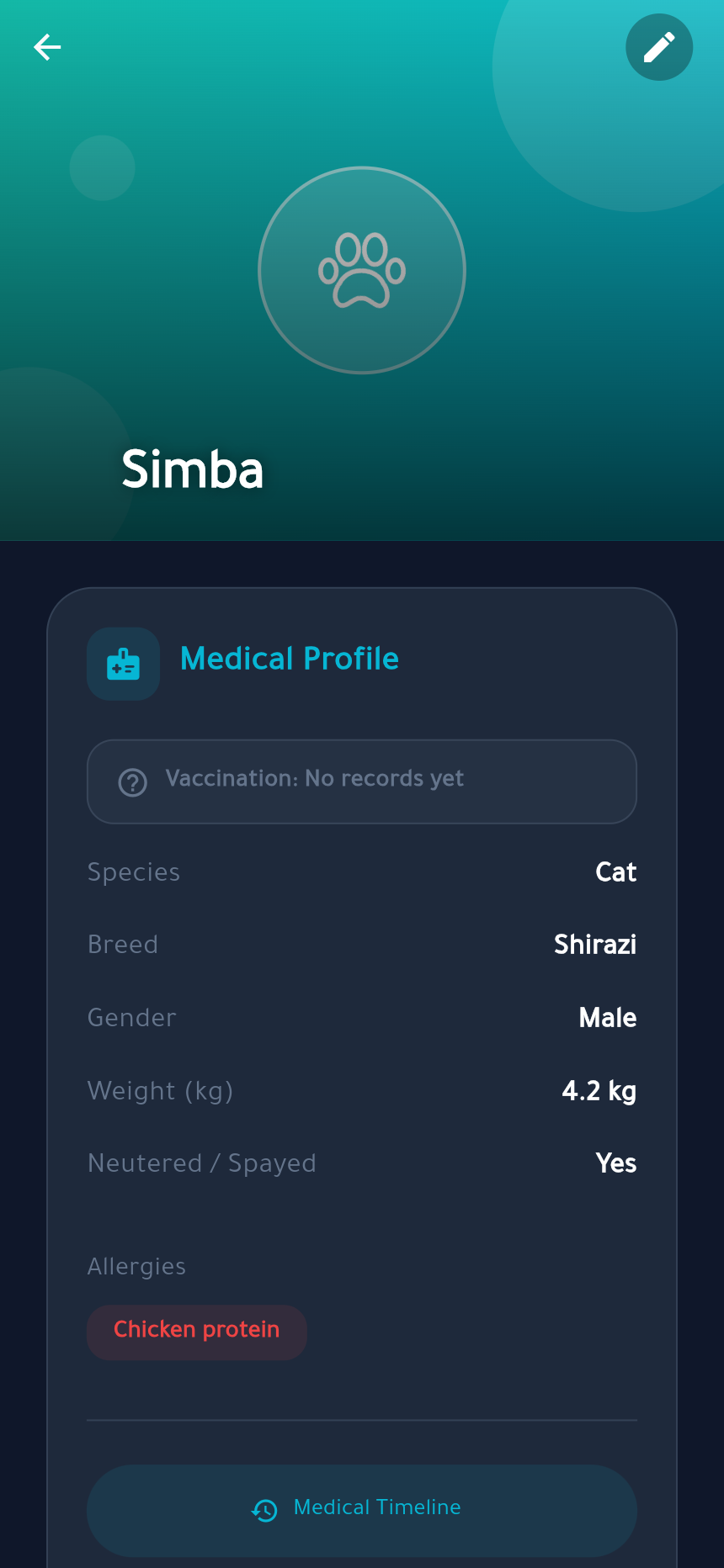 Pet profile — the details a vet asks for first