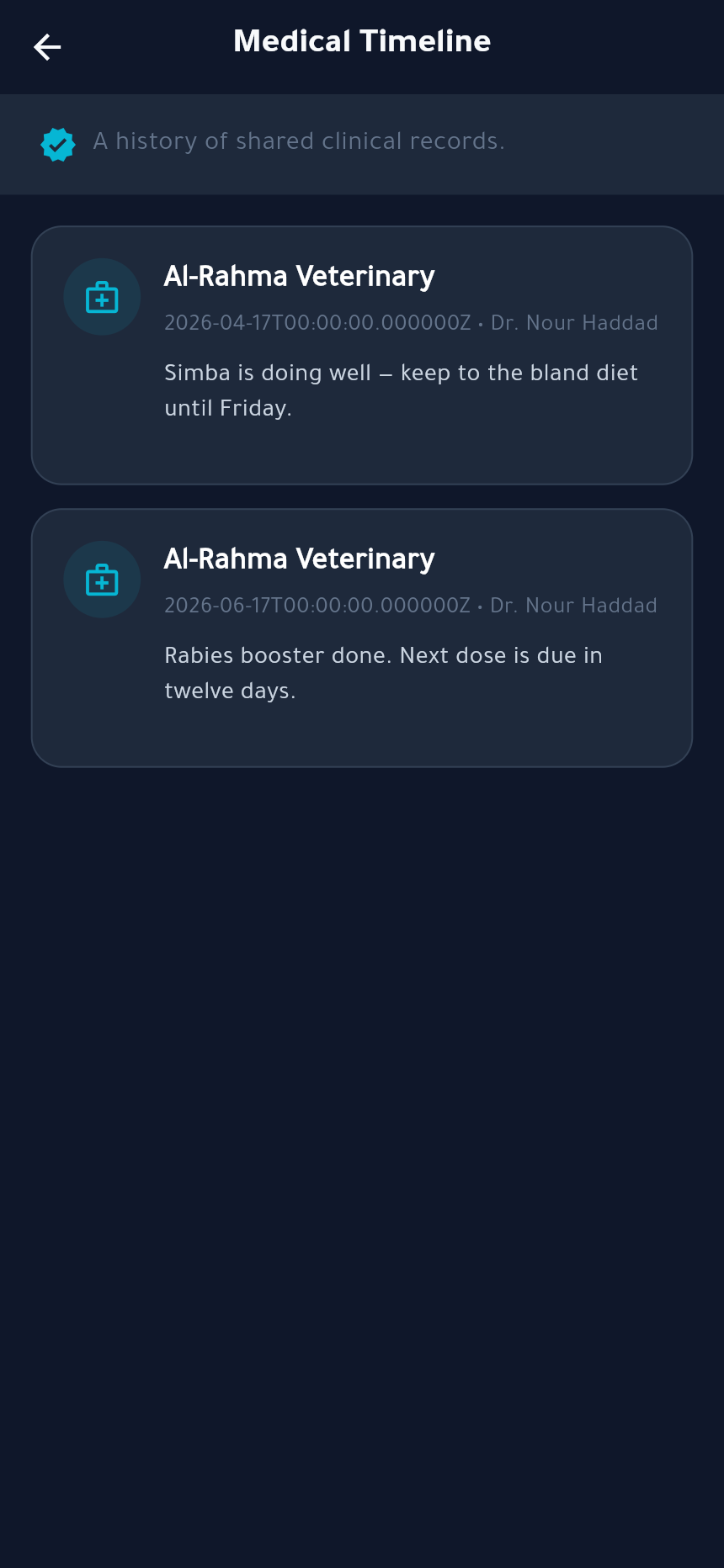 Medical timeline — one entry per shared visit